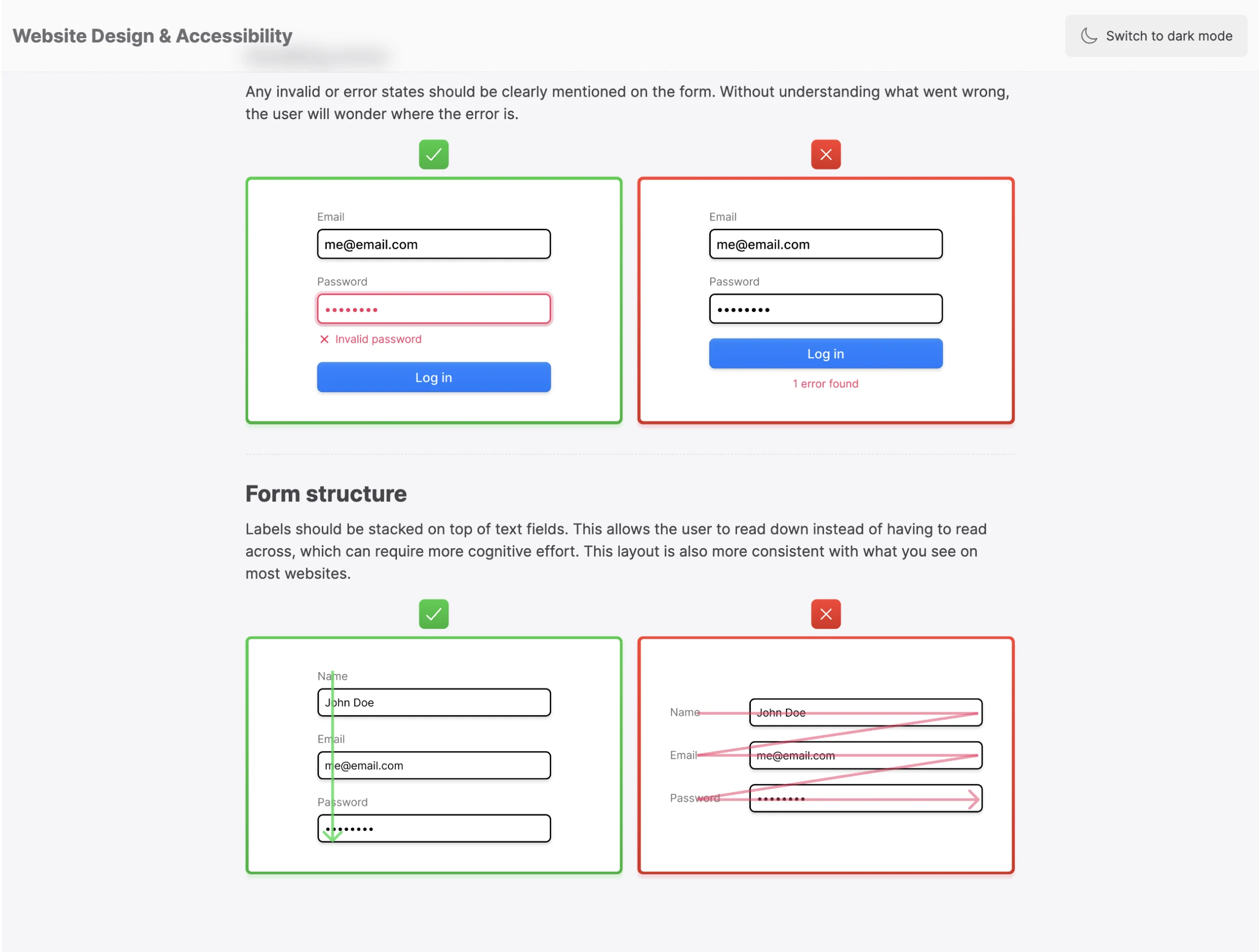 'Forms' page of UI Dos and Don'ts website